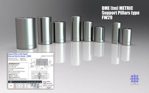 支柱- DME (Tm)公制FW29缩略图